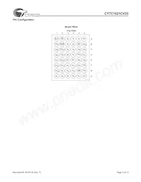 CY7C1021CV33-15ZC Datasheet Page 2