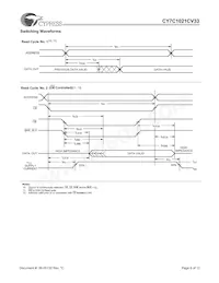 CY7C1021CV33-15ZC Datasheet Page 6