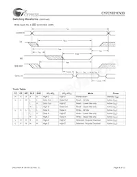CY7C1021CV33-15ZC Datasheet Page 8