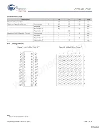 CY7C1021CV33-15ZSXAT Datenblatt Seite 2
