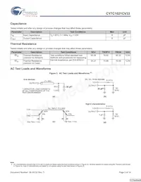CY7C1021CV33-15ZSXAT Datasheet Page 5