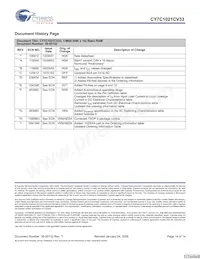 CY7C1021CV33-15ZSXAT Datasheet Page 14