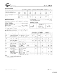 CY7C1041B-15ZXC Datenblatt Seite 2
