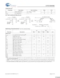 CY7C1041BNL-20VXCT Datenblatt Seite 3