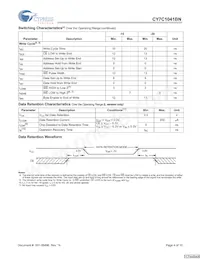 CY7C1041BNL-20VXCT Datenblatt Seite 4