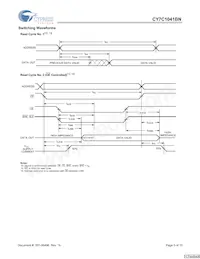 CY7C1041BNL-20VXCT數據表 頁面 5