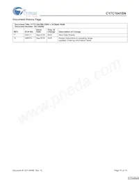 CY7C1041BNL-20VXCT Datasheet Page 10