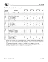 CY7C1049BL-25VC Datasheet Page 4
