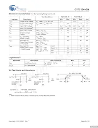CY7C1049BNL-17VC Datenblatt Seite 3