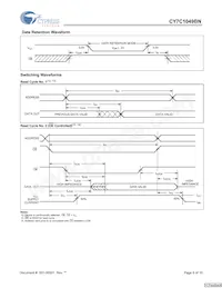 CY7C1049BNL-17VC Datasheet Page 6