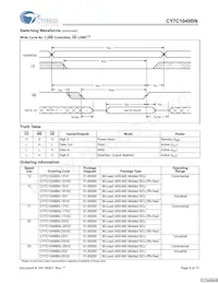CY7C1049BNL-17VC Datasheet Page 8