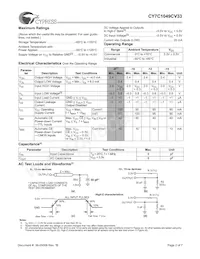 CY7C1049CV33-15VC Datenblatt Seite 2