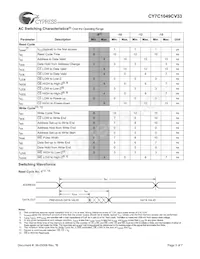 CY7C1049CV33-15VC Datasheet Page 3