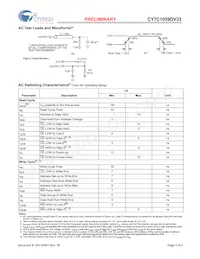CY7C1059DV33-10BAXI Datenblatt Seite 4