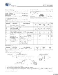 CY7C1061AV33-10BAC數據表 頁面 3