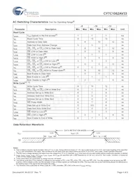 CY7C1062AV33-10BGIT數據表 頁面 4