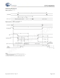 CY7C1062AV33-10BGIT Datasheet Pagina 5