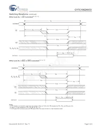 CY7C1062AV33-10BGIT Datasheet Page 6