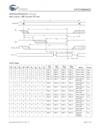 CY7C1062AV33-10BGIT Datasheet Page 7