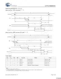 CY7C1069AV33-10BAC Datasheet Page 6