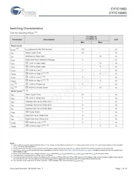 CY7C106D-10VXIT Datasheet Page 7
