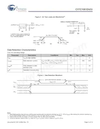 CY7C1081DV33-12BAXI Datasheet Page 5