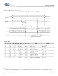 CY7C1081DV33-12BAXI Datasheet Page 9