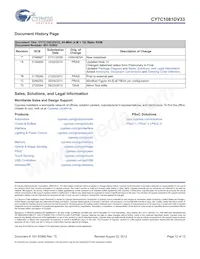 CY7C1081DV33-12BAXI Datenblatt Seite 12