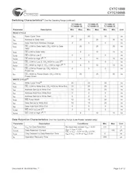 CY7C109B-20VC Datasheet Page 5