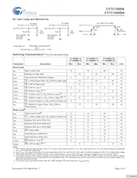 CY7C109BNL-15VC Datenblatt Seite 3