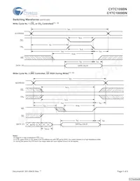 CY7C109BNL-15VC Datasheet Page 5