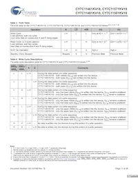 CY7C11501KV18-400BZXI Datasheet Page 11