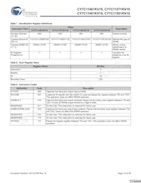 CY7C11501KV18-400BZXI Datasheet Pagina 18