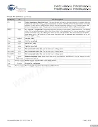 CY7C11651KV18-400BZXC Datasheet Page 8