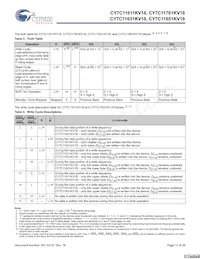 CY7C11651KV18-400BZXC Datasheet Page 11