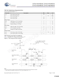 CY7C11651KV18-400BZXC Datasheet Page 17