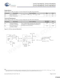 CY7C11651KV18-400BZXC Datasheet Page 23