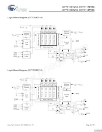 CY7C1165V18-400BZXC Datasheet Pagina 3