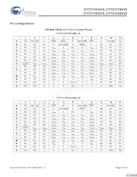 CY7C1165V18-400BZXC Datenblatt Seite 4