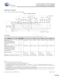 CY7C1165V18-400BZXC Datenblatt Seite 10