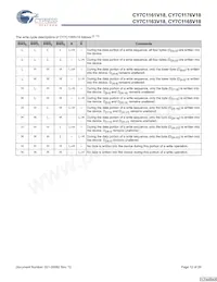 CY7C1165V18-400BZXC 데이터 시트 페이지 12