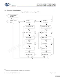 CY7C1165V18-400BZXC Datasheet Pagina 15