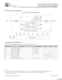 CY7C1165V18-400BZXC Datasheet Pagina 16