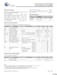 CY7C1165V18-400BZXC Datasheet Pagina 21