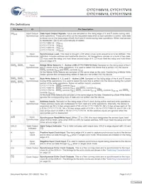 CY7C1170V18-400BZC數據表 頁面 6