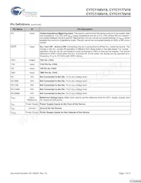 CY7C1170V18-400BZC Datasheet Page 7