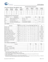 CY7C1231H-133AXC Datasheet Page 5