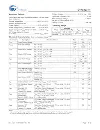 CY7C1231H-133AXC Datenblatt Seite 6
