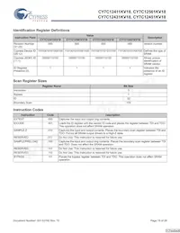 CY7C12451KV18-400BZXC Datasheet Page 18