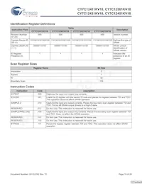 CY7C12451KV18-400BZXC Datenblatt Seite 18